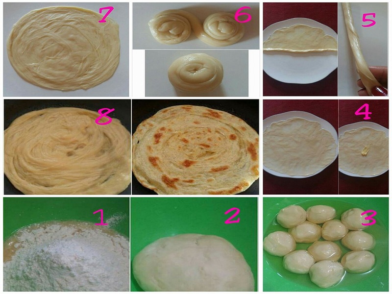 Resep Masakan India Roti Canai Super lembut